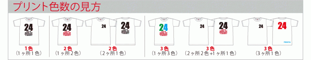 04プリント色数の見方.gif