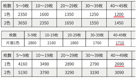 1色価格表