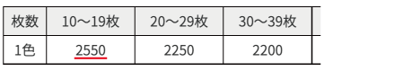 前掛け価格表