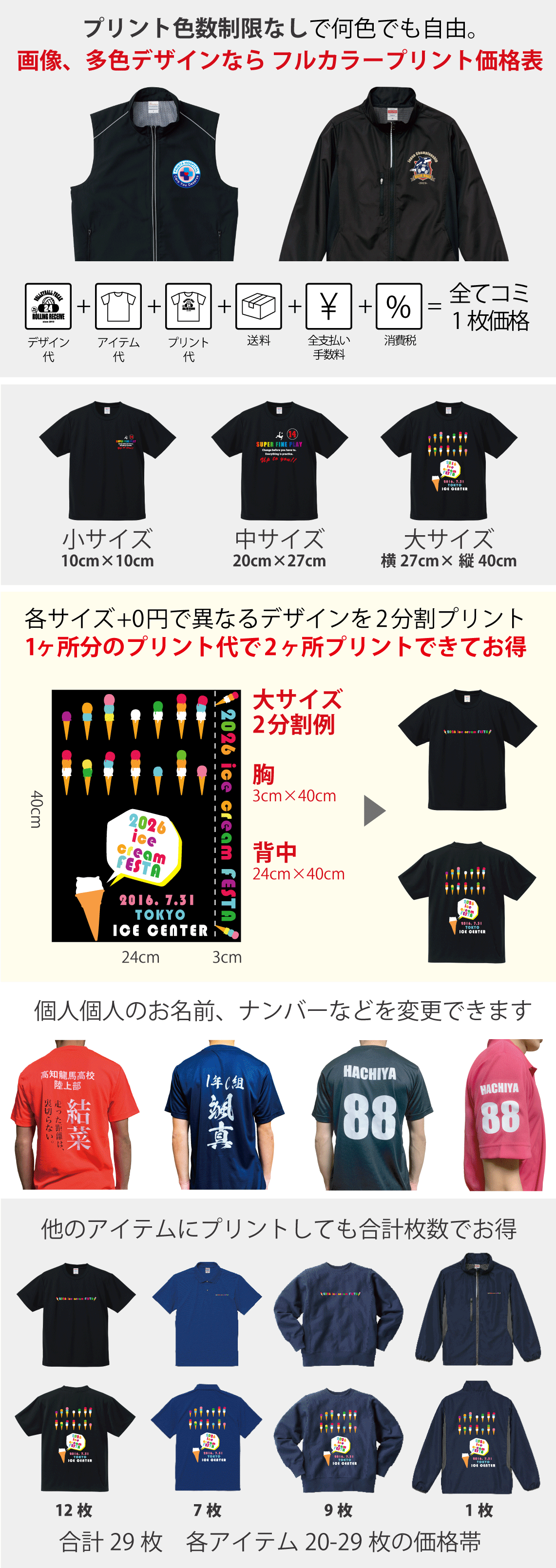 フルカラープリントでオリジナルアウターを作る