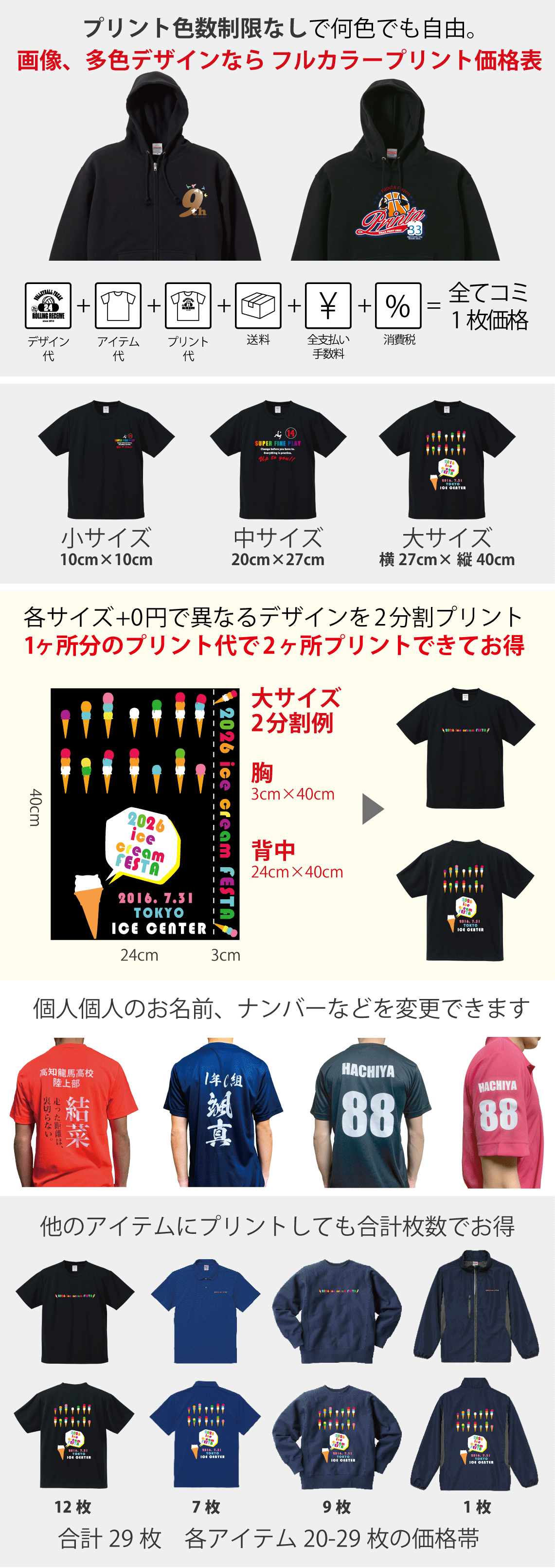 フルカラープリントでオリジナルパーカーを作る