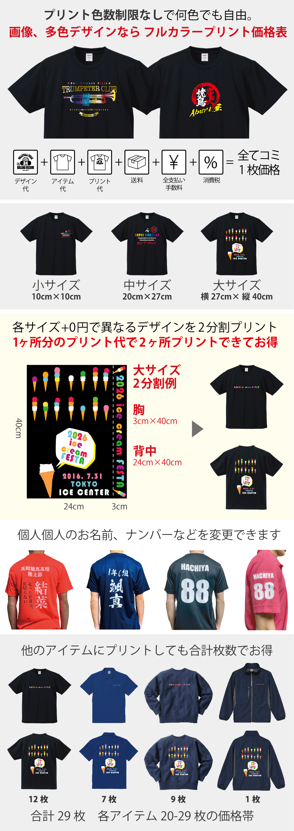 フルカラープリントでオリジナルTシャツを作る