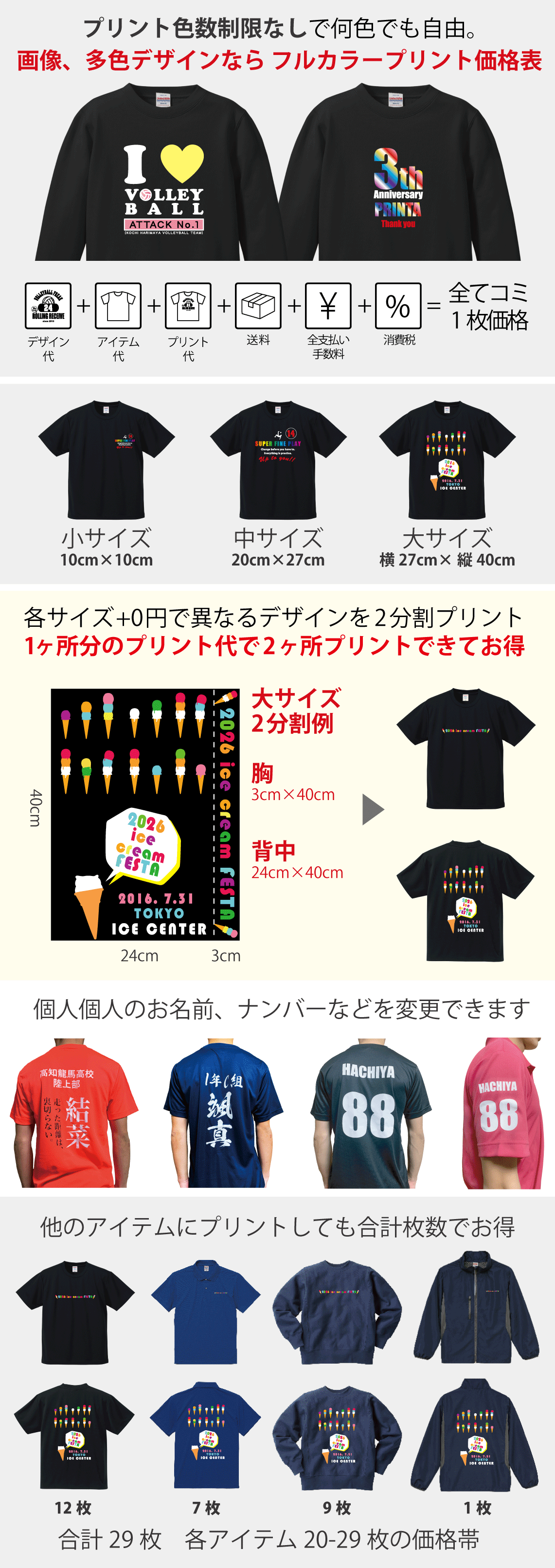 フルカラープリントでオリジナルトレーナーを作る
